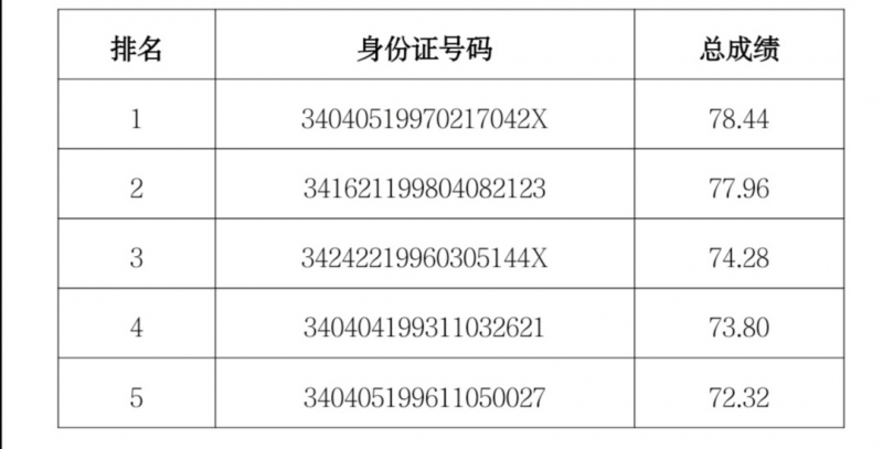 微信图片_20200518161137
