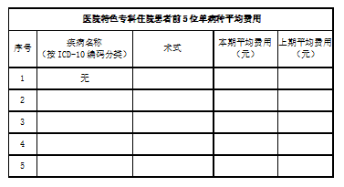 公开3