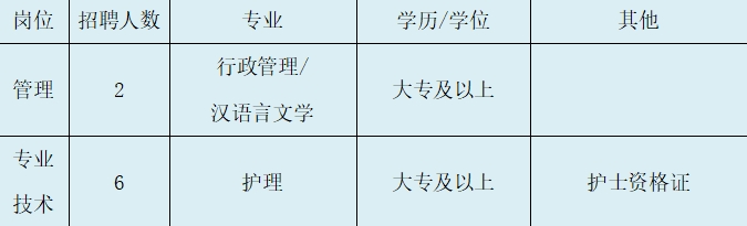 下载