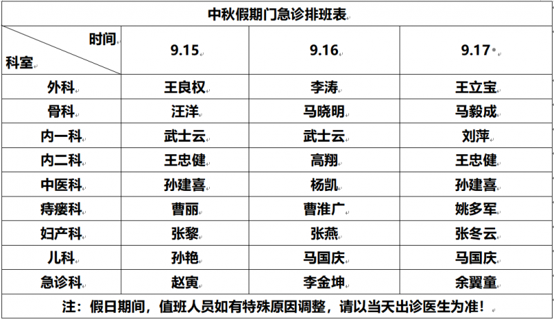 排班表,官网